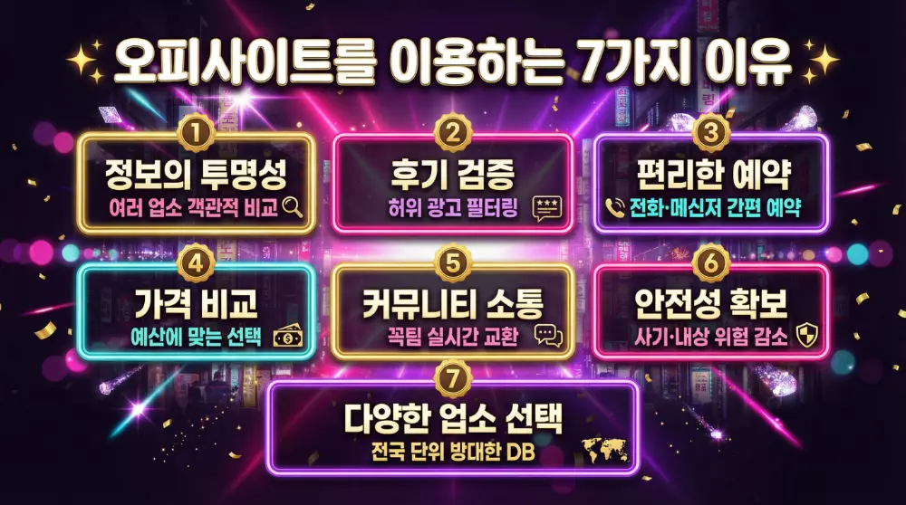 전국 오피사이트 순위 TOP 10 | 2026년 BEST 유흥사이트 OP 추천 가이드 5 오피사이트를 이용하는 7가지 이유 장점 인포그래픽